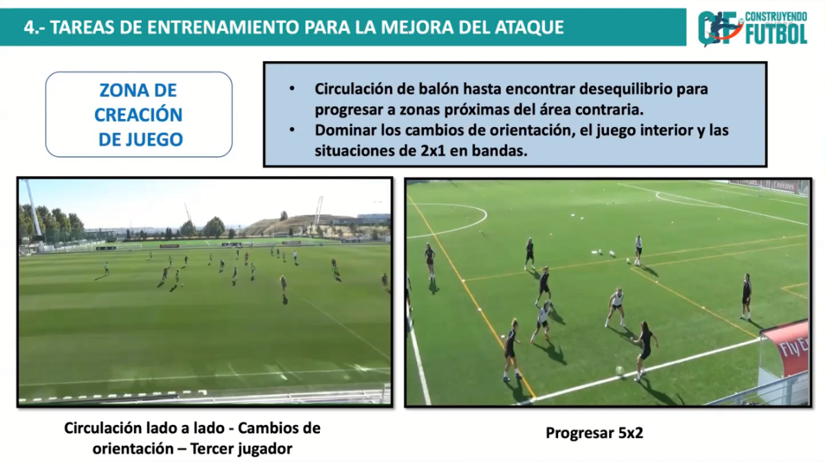 https://construyendofutbol.com/wp-content/uploads/2022/04/Captura-de-Pantalla-2022-04-12-a-las-17.34.15.png