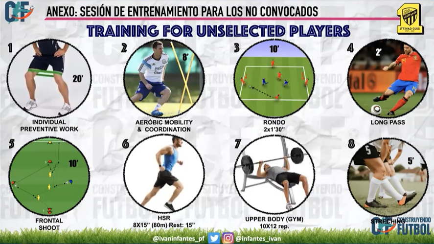 https://construyendofutbol.com/wp-content/uploads/2022/07/3.png