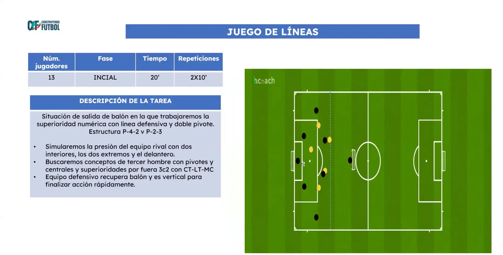 Juego de directo y entrenamiento